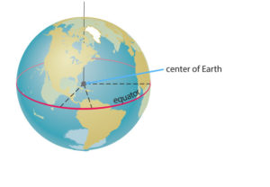 4.1.1 What does Earth look like on the outside? – Earth & Space Science