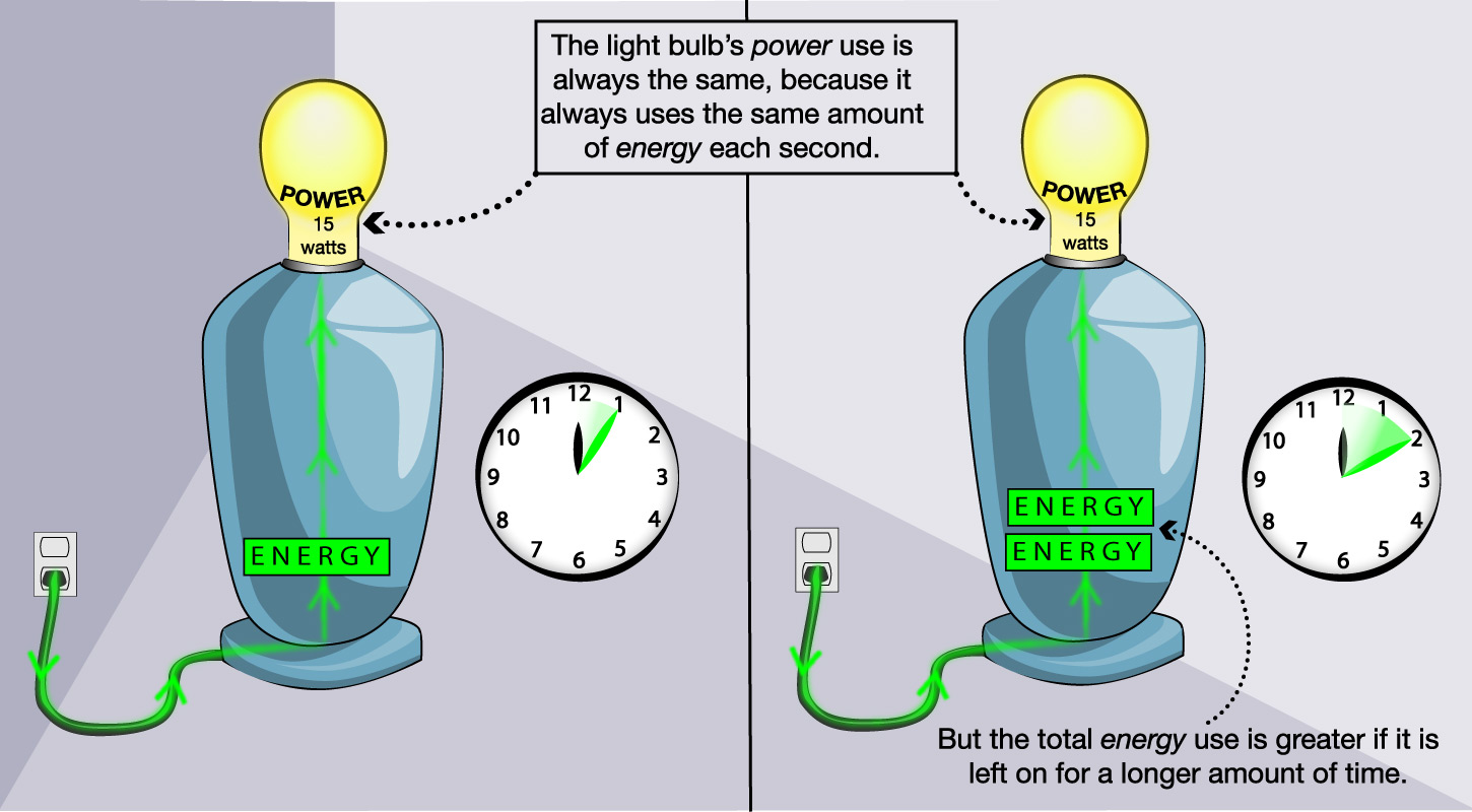 convert-units-of-weight-and-mass-lesson-vlr-eng-br