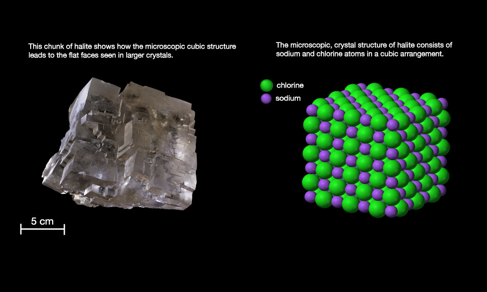 How Are Rocks Made?