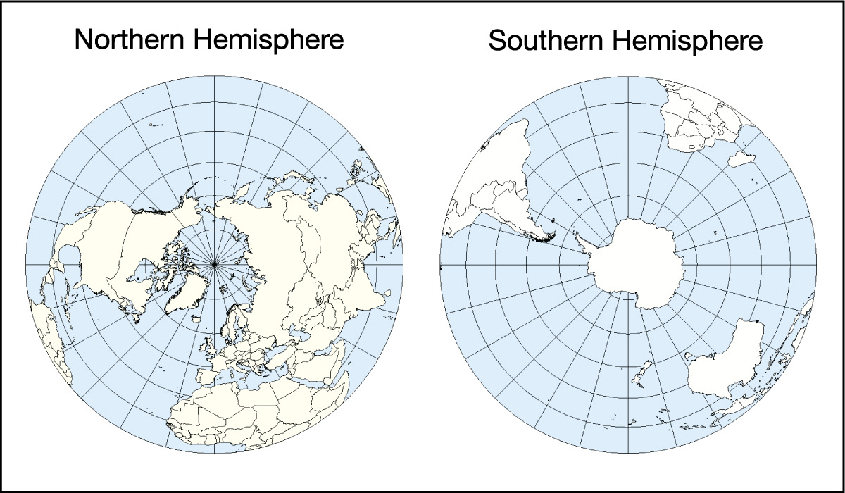 land distribution by hemisphere