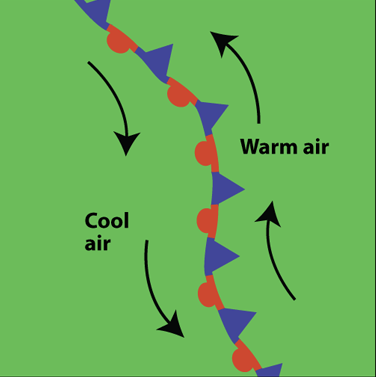 stationary front weather map