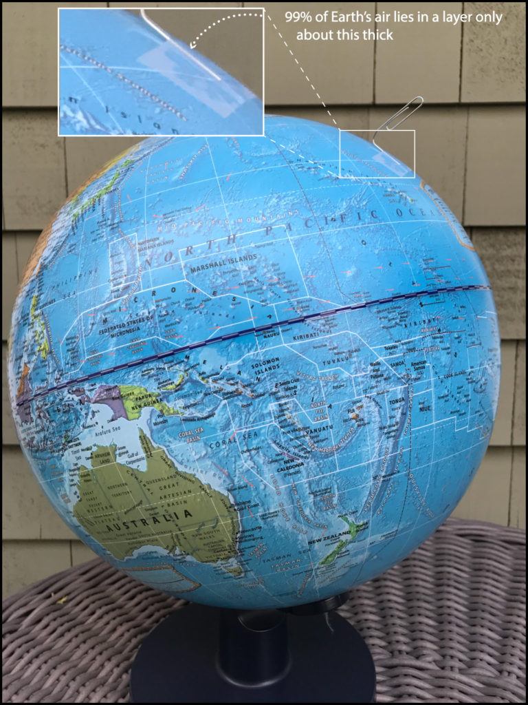 6.1.1 What exactly is the atmosphere? – Earth & Space Science